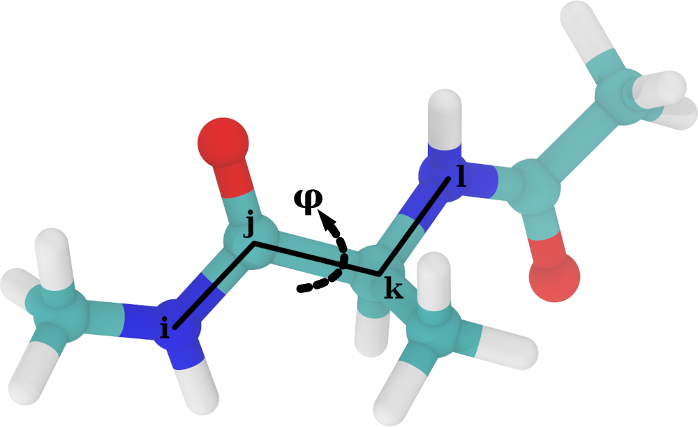 Alanine dipeptide and the relevant torsion