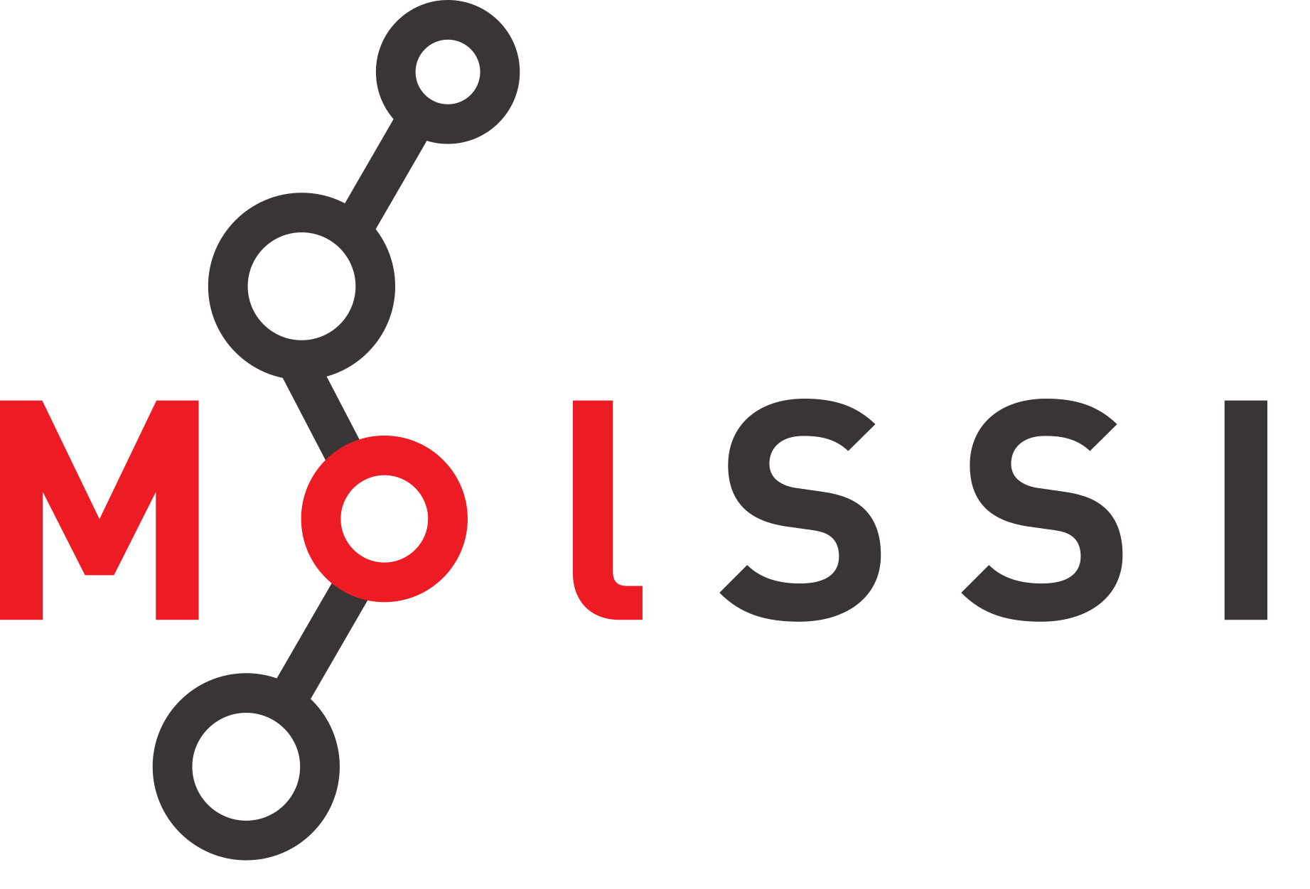 MolSSI logo